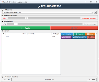 Pannello di controllo